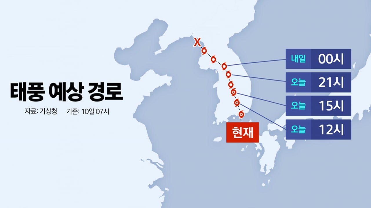 제 6호 태풍 '카눈' 한반도 관통...이동경로·위력은? / YTN