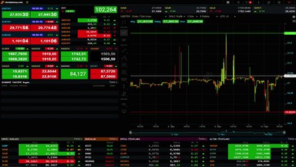 Güne yükselişle başlayan dolar 27,04'ten işlem görüyor