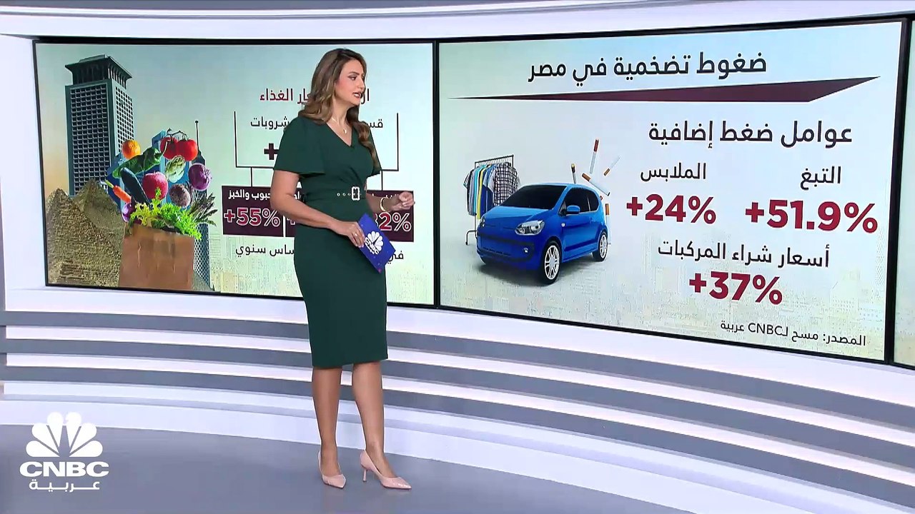 رغم قرارات البنك المركزي.. التضخم في مصر يواصل تحطيم المستويات القياسية