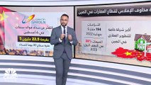 قطاع العقارات في الصين يثير قلق العالم مجدداً