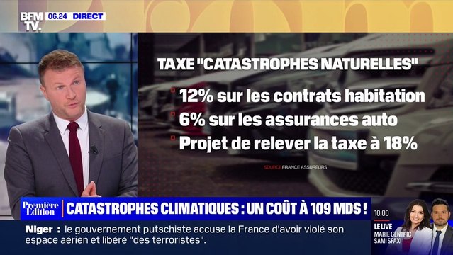 La facture des catastrophes naturelles au niveau mondial a atteint 109 milliards d'euros pour les six premiers mois de l'année