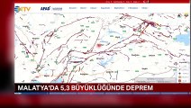 Last Minute： Un tremblement de terre de magnitude 5,3 s'est produit dans le district de Yeşilyurt à Malatya