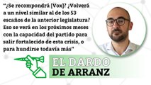 “Si hay segundas elecciones, Vox se va al garete” | EL DARDO DE ARRANZ