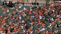 Baltimore Orioles vs Houston Astros Highlights August 10,2023 (MLB 2023)
