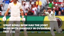 India retains Border Gavaskar Trophy with a win in 3rd Test (Melbourne) Day 5: Highlights | MCG