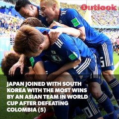 FIFA World Cup Facts: More people watched England vs Tunisia than the Royal Wedding