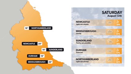Newcastle weather forecast 11 August and weekend