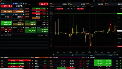 Güne yükselişle başlayan altının gram fiyatı 1.667 liradan işlem görüyor