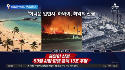 지상낙원의 섬 하와이…어쩌다 잿더미 됐나