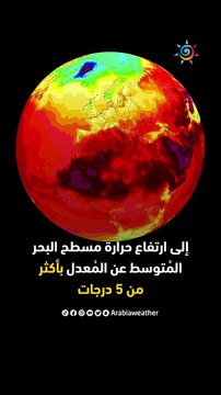 ارتفاع غير مسبوق: وصول البحر الأبيض المتوسط إلى أعلى درجة حرارة في تاريخه المسجل