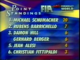 F1 1994 - SAN MARINO (ESPN) - ROUND 3