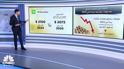 هل يحقق الذهب مستويات قياسية جديدة في 2024؟
