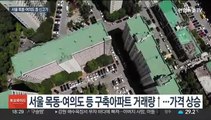 서울 재건축 아파트 가격 상승…지방도 보합 전환