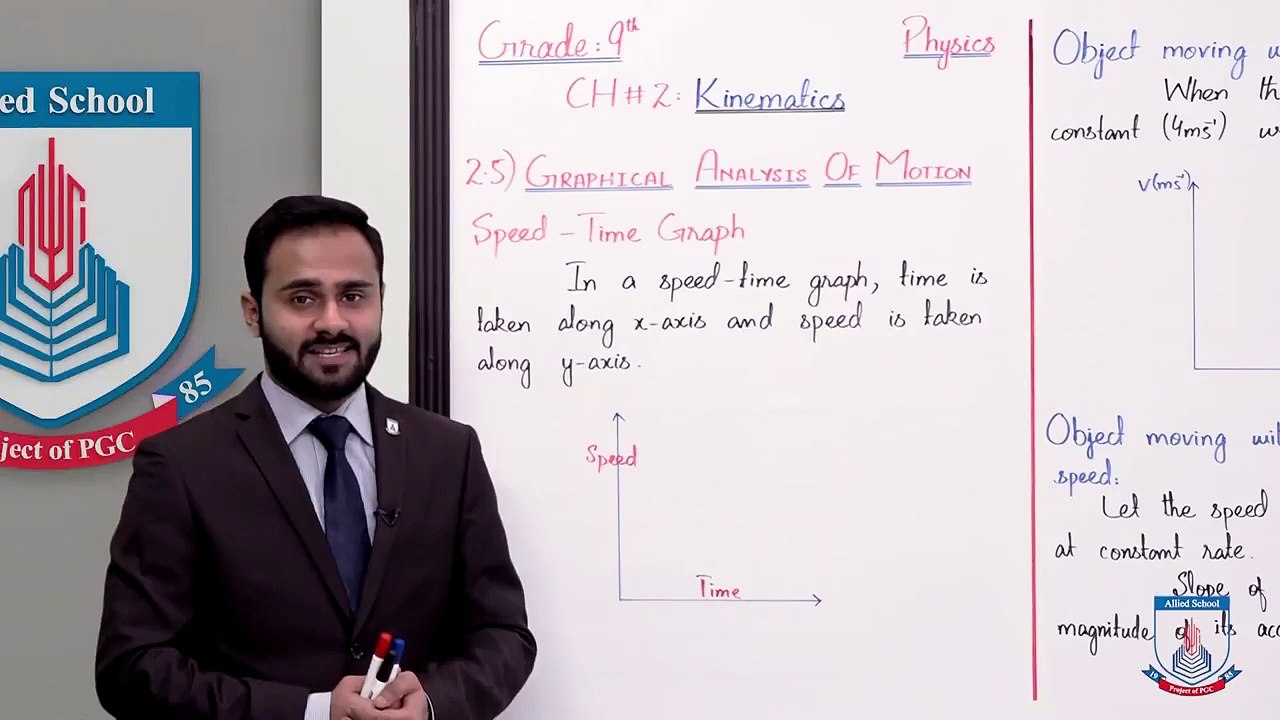 Class 9 - Physics - Chapter 2 - Lecture 6 - 2.5 Graphical Analysis of Motion