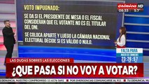 Elecciones 2023: todo lo que tenés que saber antes de ir a votar