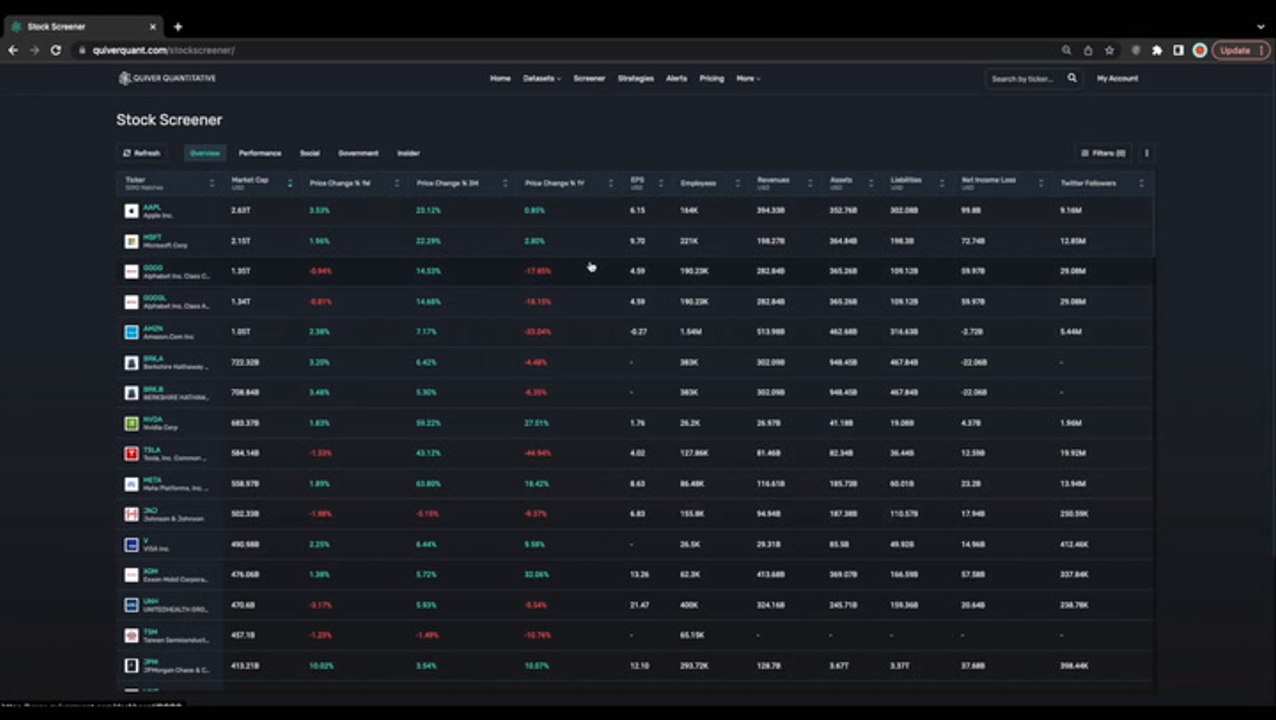 Quiver Stock Screener: Settings to Find Stocks that Insiders Love
