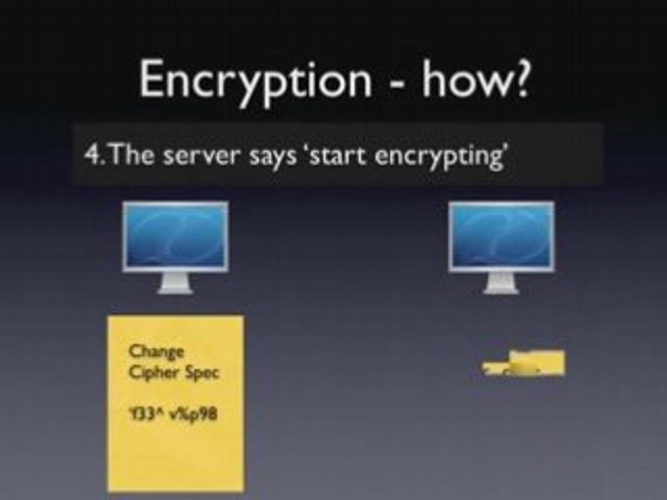 How SSL works tutorial - with HTTPS example