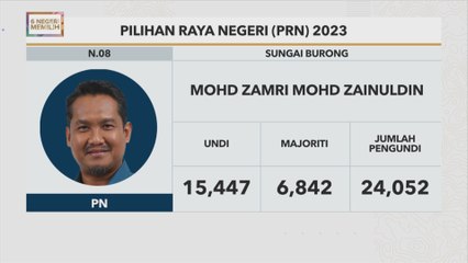 #6NegeriMemilih: Keputusan rasmi Sungai Burong