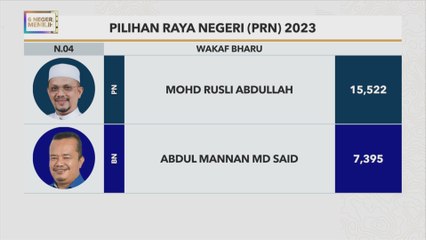#6NegeriMemilih: Keputusan rasmi Wakaf Bharu