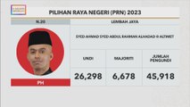 #6NegeriMemilih: Keputusan rasmi Lembah Jaya