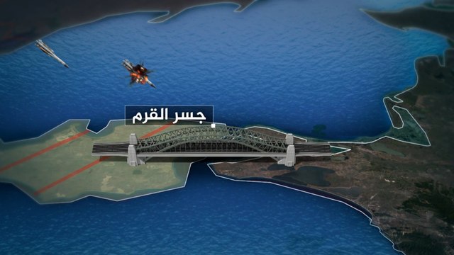 شبه جزيرة القرم تعود لصدارة مشهد الحرب الروسية على أوكرانيا