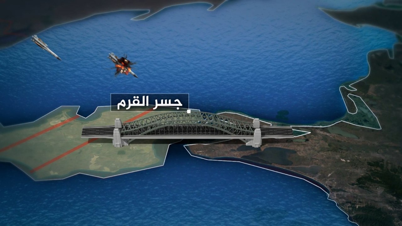 شبه جزيرة القرم تعود لصدارة مشهد الحرب الروسية على أوكرانيا