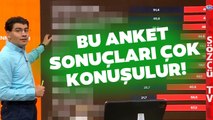 Yerel Seçim Öncesi Dikkat Çeken Anket Sonuçları! O İsimler Ön Planda