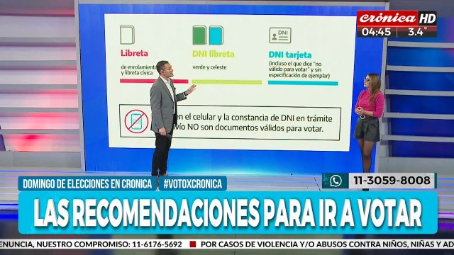 Elecciones en Crónica: todo lo que tenés que saber para ir a votar