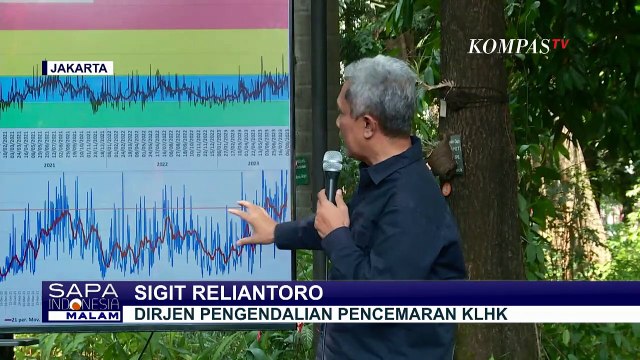 Kualitas Udara Jakarta Buruk, KLHK; Pemerintah Dorong Uji Emisi agar Udara Lebih Sehat