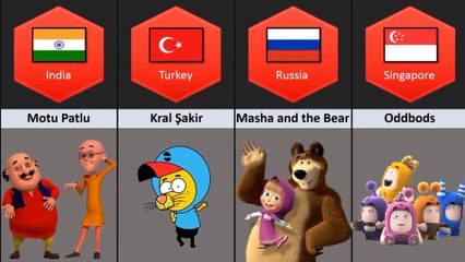 Different countries cartoon