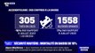 Sécurité routière: la mortalité est en baisse de 10% sur les routes françaises en juillet 2023