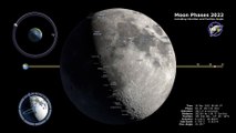 Moon Phases 2022 Stunning Views from the Northern Hemisphere