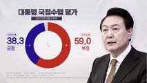 [더뉴스] 尹 지지율, 3주째 소폭 상승...국힘·민주, 엇갈린 지지율 왜? / YTN