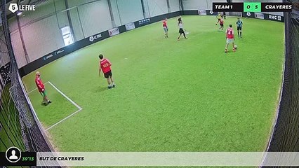 But de crayeres