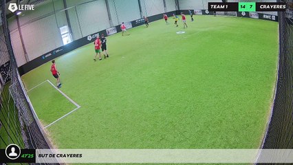 But de crayeres