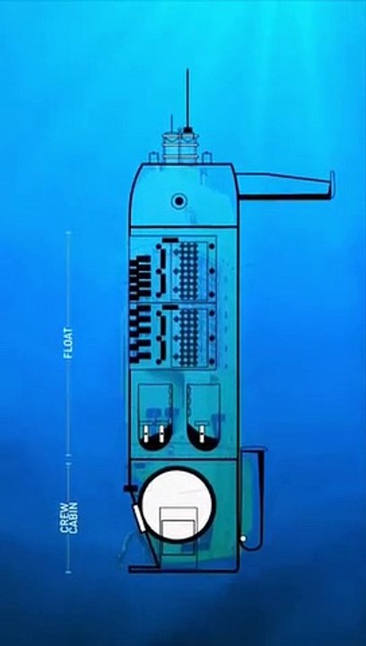 What a Bathyscaphe Is