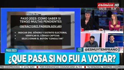 Elecciones 2023: ¿Qué pasa si no fuiste a votar?