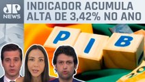 IBC-Br: Prévia do PIB do Brasil sobe 0,63% em junho; Alan Ghani, Amanda Klein e Beraldo analisam