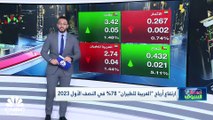 مؤشر بورصة الكويت يتراجع لأدنى مستوياته في 6 أسابيع