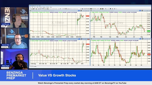 United State Steel shares are trading higher after the company rejected a $35/share acquisition offer from Cleveland-Cliffs: Everything Investors Need To Know
