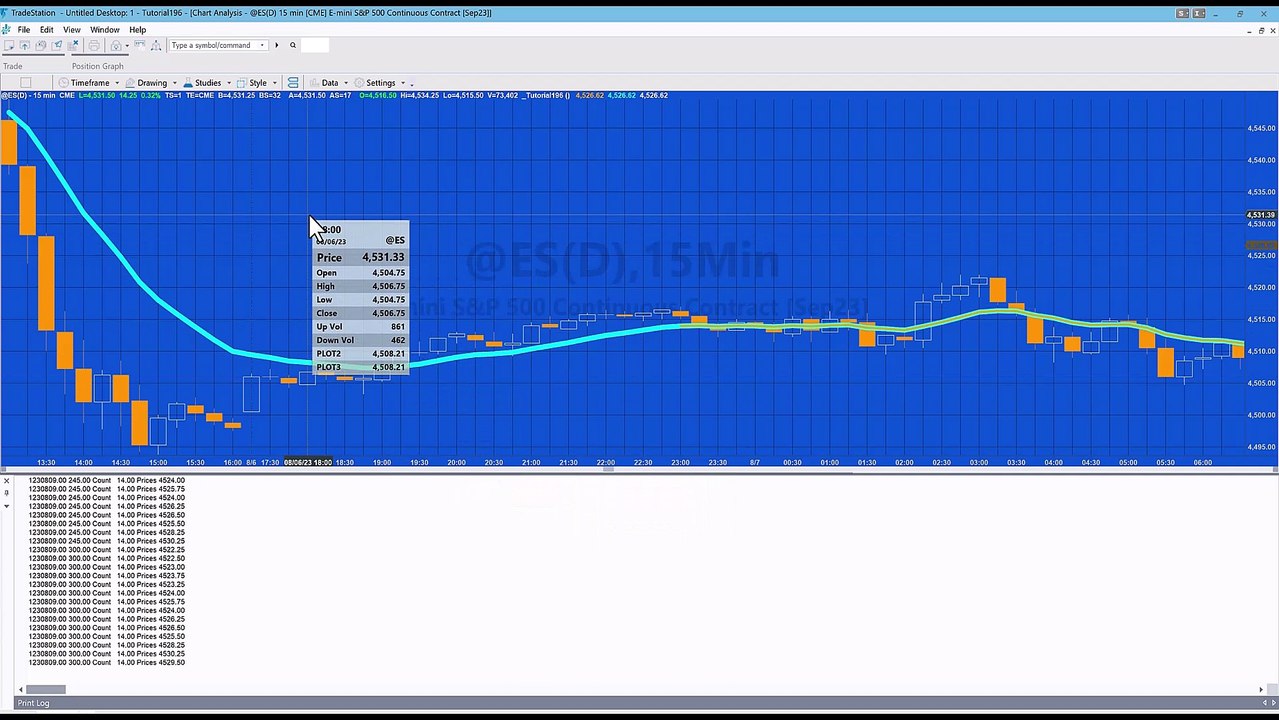 EasyLanguage Tutorial 196 | Scope in methods (plus convert a function to a method) | Part 2