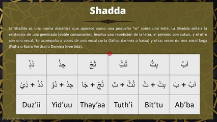 20. Leer el Corán en árabe - Lección #10 – Shadda
