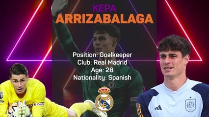 Kepa Arrizabalaga Joins Real Madrid on Season Loan ⚽