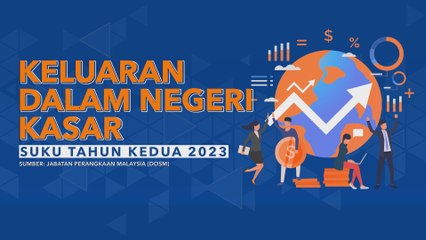 KDNK: Lemah dari jangkaan, mana silapnya?