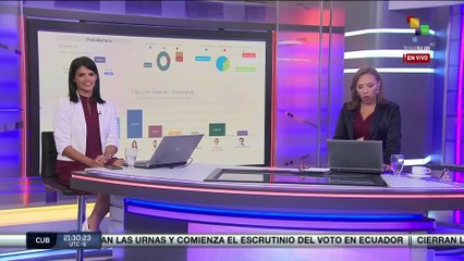 Download Video: Ecuador celebra Elecciones Presidenciales Legislativas Anticipadas 2023