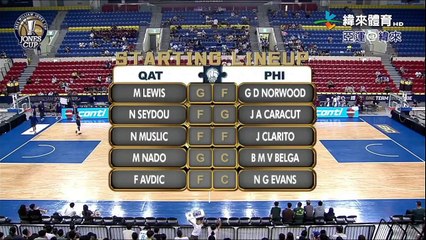 ROS vs QATAR 1H Score Preview ⚽