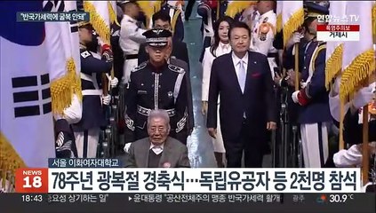 Video herunterladen: 윤대통령, 광복절 축사서 '반국가세력' 거론…