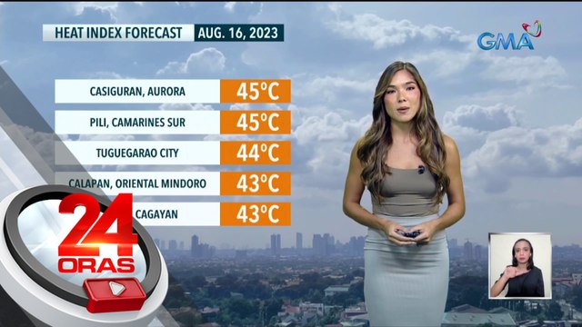 Mainit na panahon, mararanasan sa ilang lugar kahit tag-ulan - Weather update today (August 15, 2023) | 24 Oras