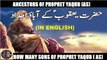 Ancestors of Prophet  Yaqub (Jacob) | How many his sons | How many his wifes | where is his tomb