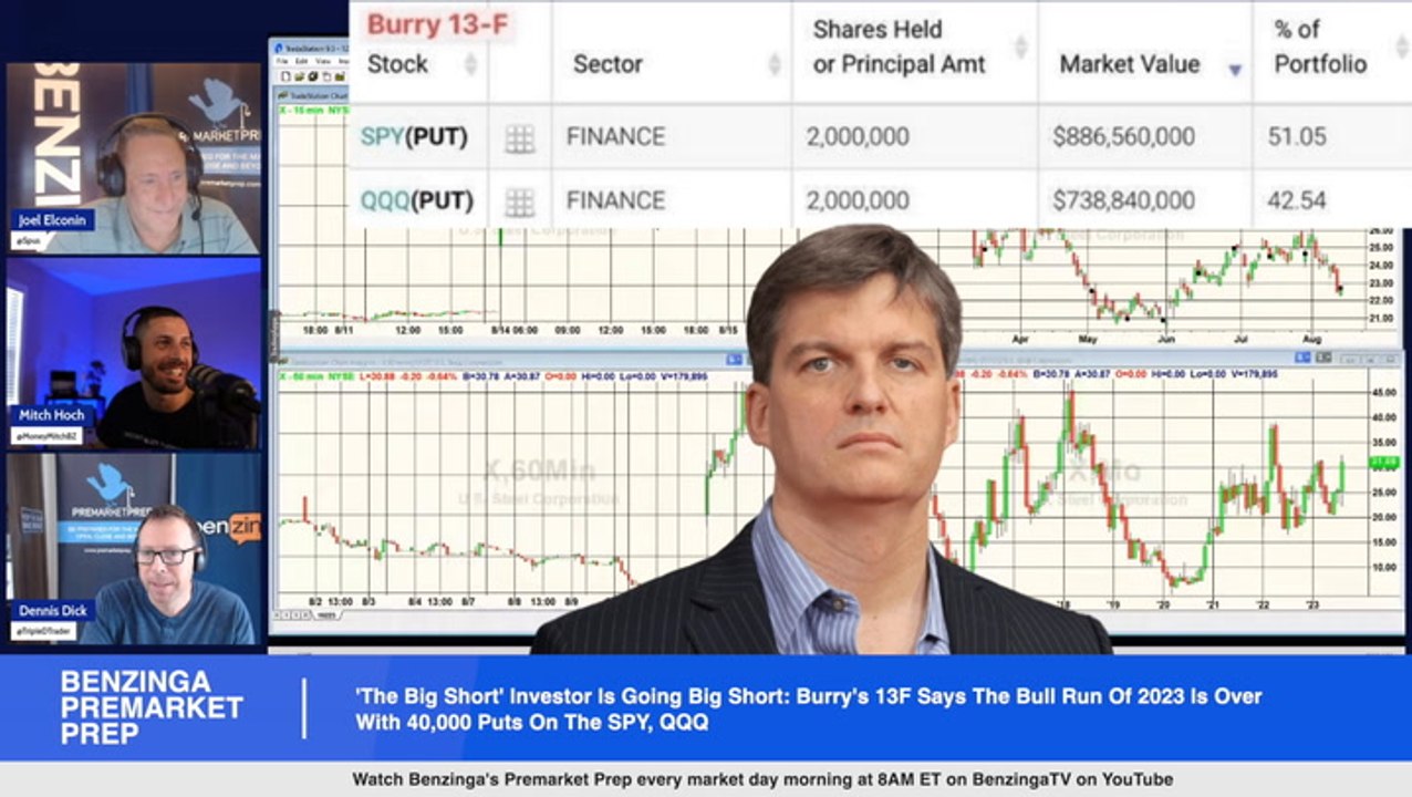 'The Big Short' Investor Michael Burry Took A Massive Bet Against The